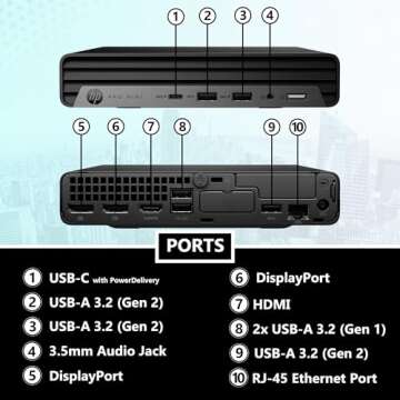 HP Pro Mini 400 G9: Powerful Intel 14 Core Mini Desktop