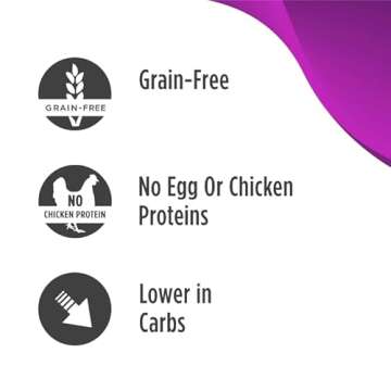 Nulo Grain Free Dog Food for Small Breeds