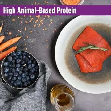 Nulo Grain Free Dog Food for Small Breeds