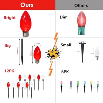 Solar Christmas Lights - 12 Pack Jumbo C9 Waterproof Decor