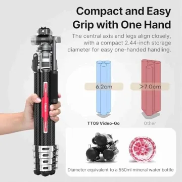 Compact Lightweight ULANZI TT09 F38 Travel Tripod