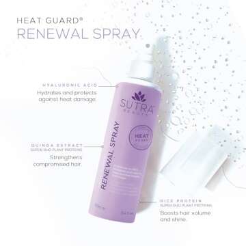 SUTRA Heat Guard® Renewal Spray - Advanced Heat Protection with Hyaluronic Acid Infusion and Intens...