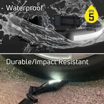 Liteband PRO 1000 Lumens LED Headlamp, Rechargeable Battery Powered, Super Bright Tactical Head Lamp Flashlight Hard Hat Light, Mechanic Lamps, Camping, Running, Best Rated For Adults Forehead, Camo