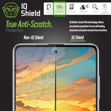 IQShield Screen Protector Compatible with Samsung Galaxy Note 10 (6.3 inch Display)(2-Pack)(Case Friendly) Anti-Bubble Clear TPU Film