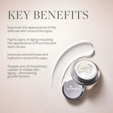 SkinMedica TNS Eye Repair - Our Age-Defying, Under Eye Cream to Say Goodbye to the Appearance of Dar...