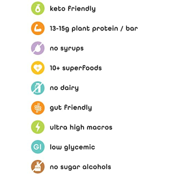 Feel Vegan Protein Bars - Healthy Snack Option, 15g Protein