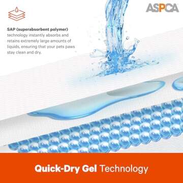 ASPCA Puppy Pads for Effective Training & Leakproof Protection