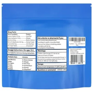 TravelPak RX Travel Essentials Medicine Kit with 73 Tablets