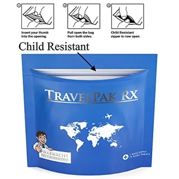 TravelPak RX Travel Essentials Medicine Kit with 73 Tablets