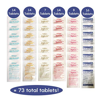 TravelPak RX Travel Essentials Medicine Kit with 73 Tablets