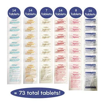 TravelPak RX Travel Essentials Medicine Kit with 73 Tablets