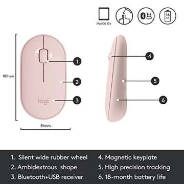 Logitech K380 Multi-Device Wireless Bluetooth Keyboard for Mac + Pebble M350 Wireless Mouse with Bluetooth or USB for iPad, Notebook, PC and Mac - Combo with Slim Portable Design, Quiet Clicks - Rose