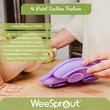 WeeSprout Suction Plates with Lids - Perfect for Toddlers