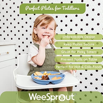 WeeSprout Suction Plates with Lids - Perfect for Toddlers