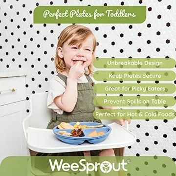 WeeSprout Suction Plates with Lids - Perfect for Toddlers