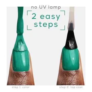 Essie GelCouture 360 Spiked with Style - Bold Nail Art