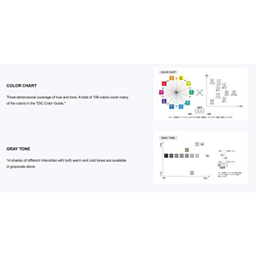 Tombow Dual Brush Pens - Citrus Set, 10-Pack for Artists