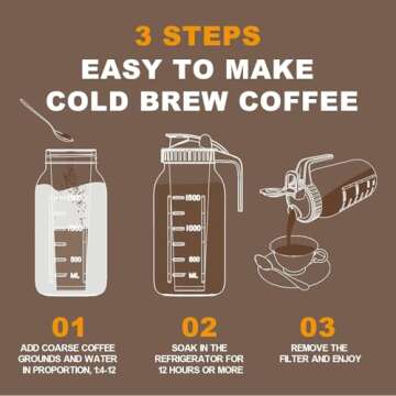 JunVpic Cold Brew Coffee Maker Jar - 64oz Thick Glass Multipurpose Mason Pitcher Spout Lid with Hand...