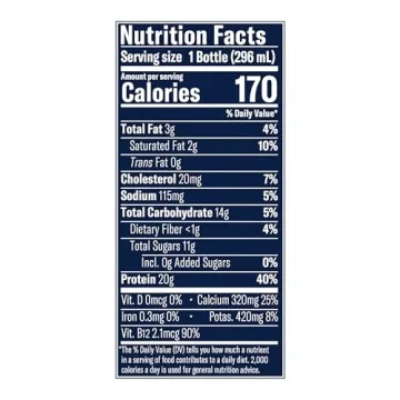 Chobani 20g Low-Fat Greek Yogurt Drink Strawberries & Cream