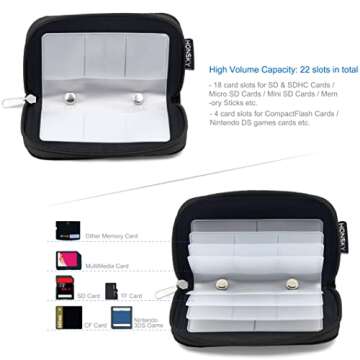 2 Set Memory Card Holder, HONSKY ® 22 Slot SD CF SDHC SDXC MMC Micro SD SecureDigital Memory CompactFlash Cards Carrying Cases & Sleeves Bags Media Storage & Organization - Black