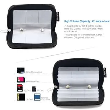 2 Set Memory Card Holder, HONSKY ® 22 Slot SD CF SDHC SDXC MMC Micro SD SecureDigital Memory CompactFlash Cards Carrying Cases & Sleeves Bags Media Storage & Organization - Black