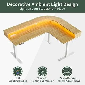 FEZIBO Triple Motor L Shaped Standing Desk for Home Office