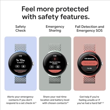 Google Pixel Watch 2 - Heart Rate & Safety Features - Renewed