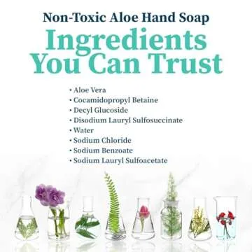 Truly Free Aloe Unscented Hand Soap - 10x Concentrated Aloe Vera, Non-Drying Gentle Cleanser - Bathroom Hand Soap - 1 Empty Bottle with Foaming Dispenser Pump + 2 Moisturizing Hand Soap Refill Pouches