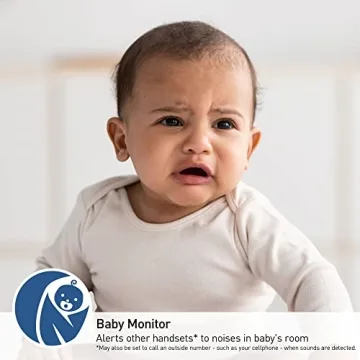 Panasonic DECT 6.0 Cordless Phone System with Call Block