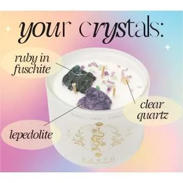 Astrological Crystal Candle for Taurus, Virgo & Capricorn