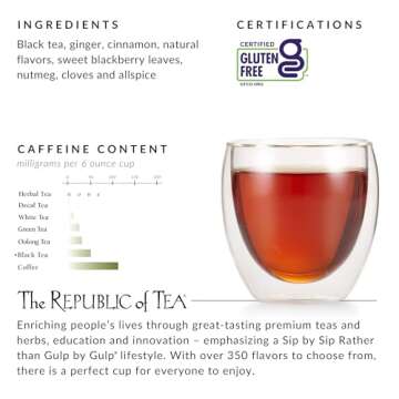 Pumpkin Spice Black Tea - Gluten-Free Delights Await!