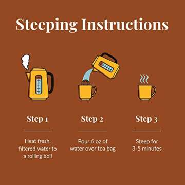 Pumpkin Spice Black Tea - Gluten-Free Delights Await!