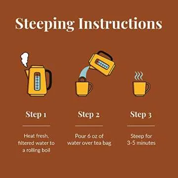 Pumpkin Spice Black Tea - Gluten-Free Delights Await!