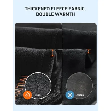 AstroAI Balaclava Ski Mask Ultimate Winter Gear for Men Women