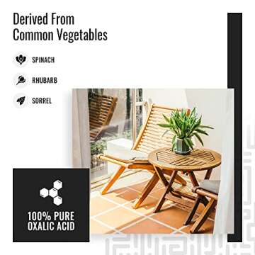 Real Milk Paint Oxalic Acid - Eco-Friendly Wood Stain Remover