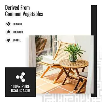 Real Milk Paint Oxalic Acid - Eco-Friendly Wood Stain Remover