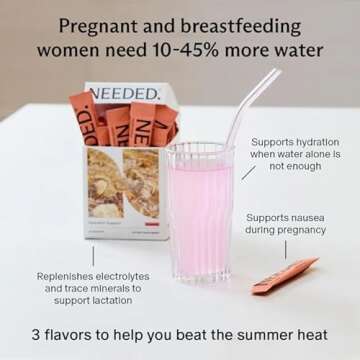Needed Hydration Support With Electrolytes for Pregnancy & During Lactation & Trace Minerals – 30 ...