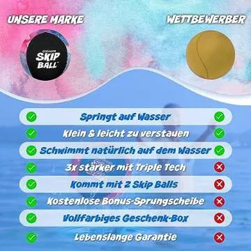 Easter Gifts for Kids (Water Skip Balls) Beach Games for Adults and Family Basket Stuffers Boys Girls Ages 7 8-10 11 12 Year Old Teen Gift Swimming Pool Swim Toys Fun Sand Mom Dad Birthday Presents