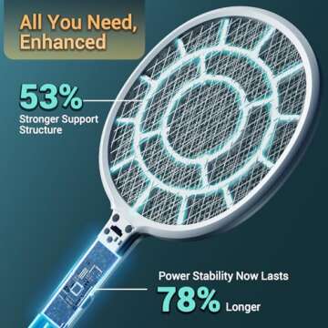 YsChois Electric Fly Swatter for Efficient Bug Zapping