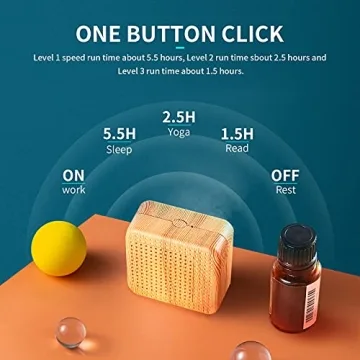 Weljoy Wood Grain Portable Diffuser for Essential Oils – Car or Travel, Mini Size, Quiet, Waterless, Re-Chargeable Battery or USB (Wood Grain)