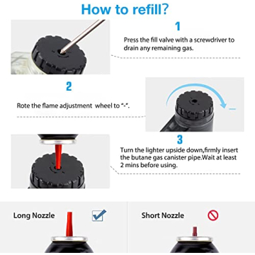 LcFun Refillable Triple Jet Lighter Pack for Outdoor Use