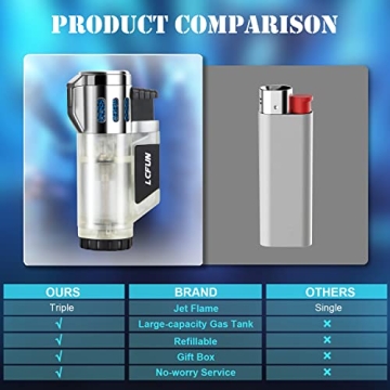 LcFun Refillable Triple Jet Lighter Pack for Outdoor Use