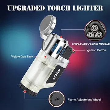 LcFun Refillable Triple Jet Lighter Pack for Outdoor Use