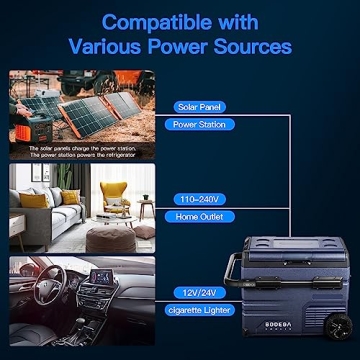 BODEGACOOLER 12 Volt Car Refrigerator, Dual Zone WiFi Control