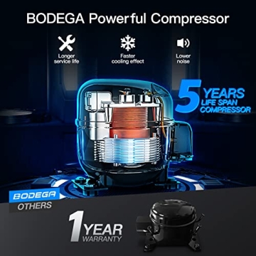 BODEGACOOLER 12 Volt Car Refrigerator, Dual Zone WiFi Control