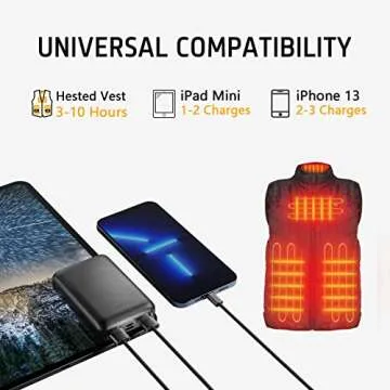 Compact Lyzuepely 10000 mAh Heated Vest Battery Pack
