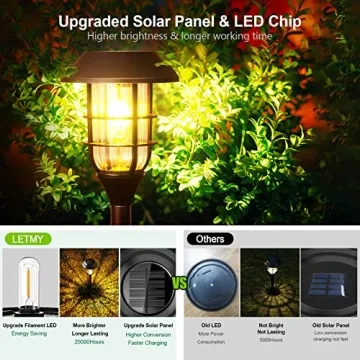 LETMY Solar Pathway Lights - Bright & Durable Garden Lighting