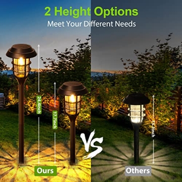 LETMY Solar Pathway Lights - Bright & Durable Garden Lighting