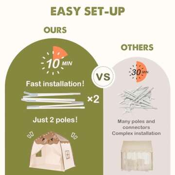 Extra Large Kids Play Tent with Flags & Star Lights, Portable & Foldable Teepee, Bed Tent Bed Canopy...