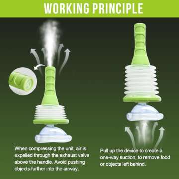 Choking Rescue Device for Kids and Adults, Anti Choking Device, Arixmed Portable Choking Rescue Devi...